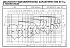 NSCC 200-500/2500/W45VDB4 - График насоса NSC, 4 полюса, 2990 об., 50 гц - картинка 3