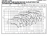 LNEE 65-200/110/P25VCSZ - График насоса eLne, 4 полюса, 1450 об., 50 гц - картинка 3